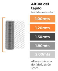 Retalho Romboidal Tejido Romboidal – Area Abierta